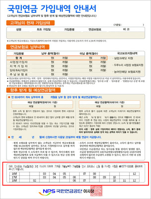 회사가 체납한 국민연금 내역, 10월부터 모바일 등 추가 알림 실시