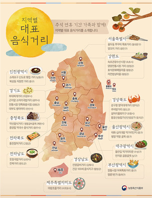 추석 연휴기간 방문할만한 전국 특색 있는 음식거리 30곳