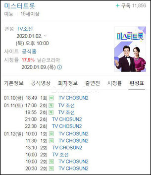 시청률 17.9% 트로트 서바이벌! '내일은 미스터트롯' 재방송 일정 관심