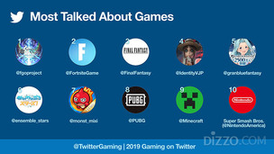 트위터, 2019년 국내&middot;외 가장 많이 언급된 게임 TOP10 공개