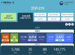 서울시 '코로나19' 확진자 총 105명...해외접촉, 대구 방문 등 동선 공개