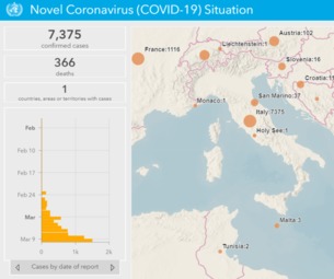 [코로나19 세계현황] 이탈리아 '코로나 19' 비상사태...확진자 7,375명, 사망자 366명 급증