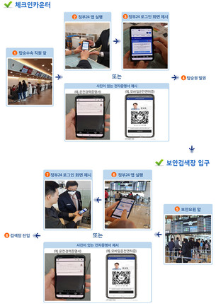 내일(20일)부터 국내선 항공기 탑승 시 스마트폰으로도 신원 확인 가능