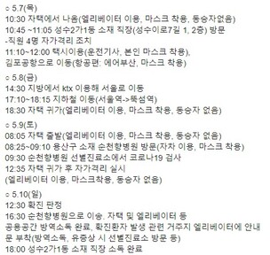 [속보] 성동구 코로나19 21번 확진자 상세 동선 공개...이태원 클럽 관련 재확산 조짐