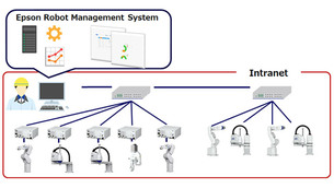 엡손, 로봇 관리 시스템 'RMS' 개발&hellip;모니터링, 백업, 업데이트 동시 관리 지원