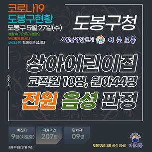 [속보] 도봉구청, 상아어린이집 확진자 관련 전원 음성 판정 공지