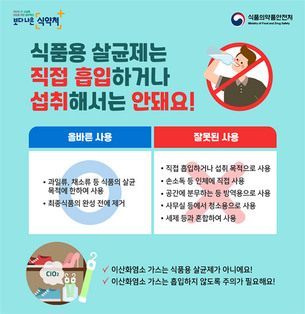 '식품용 살균제' 인체 사용 금물! 흡입&middot;섭취 시 눈&middot;피부 등에 부작용 우려