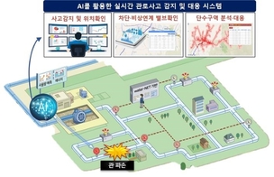 AI로 수도관 파손 잡는다...한국수자원공사 AI 관로사고 감지 시스템 구축