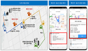 코로나 확진자 동선 중복 알림 서비스&hellip;서울시, 마이데이터 활용한 코로나 안심 이용 앱 출시