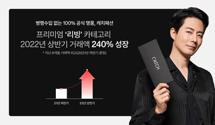 캐치패션, 올해 상반기 리빙 카테고리 거래액 240% 성장