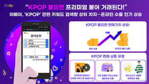 'KPOP' 상품, 온라인 수출 통했다&hellip;관련 앨범&middot;굿즈 등 상품 인기