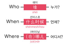 자주 쓰는 중국어 의문대사