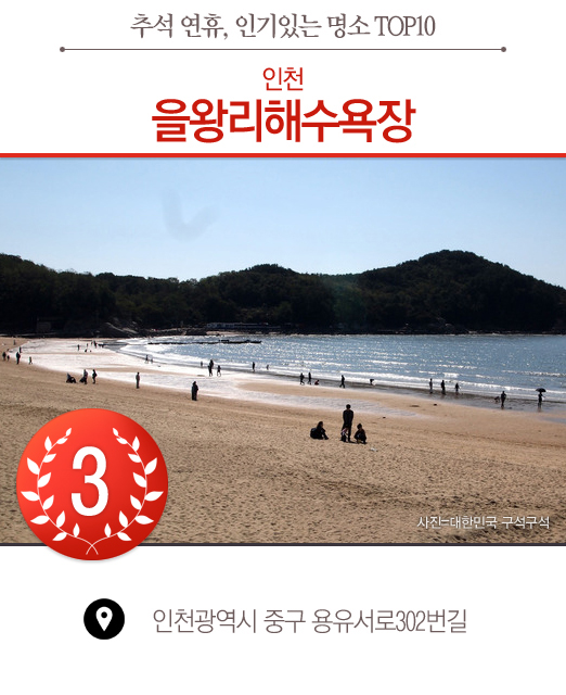 내비게이션 검색어 추석 명절 명소 TOP10