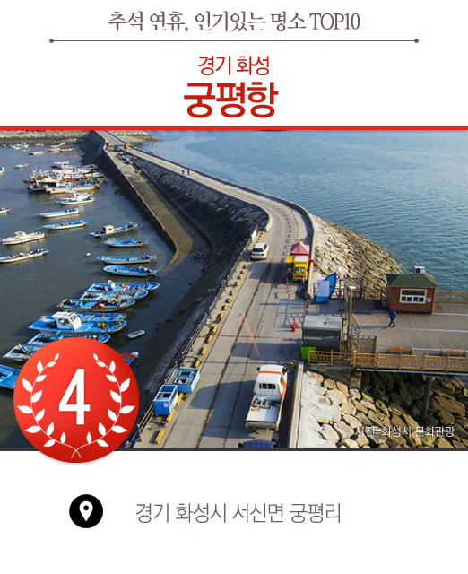 내비게이션 검색어 추석 명절 명소 TOP10