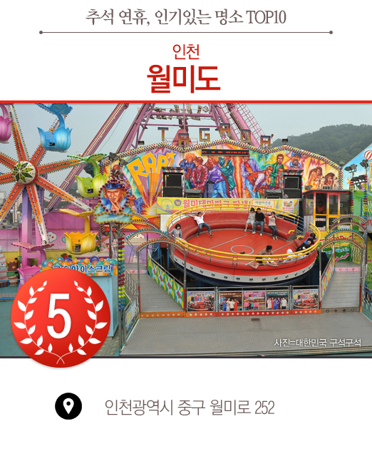 내비게이션 검색어 추석 명절 명소 TOP10