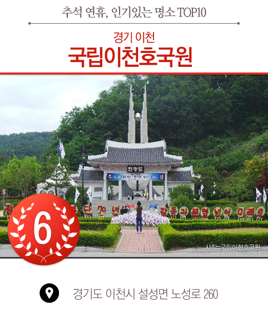 내비게이션 검색어 추석 명절 명소 TOP10