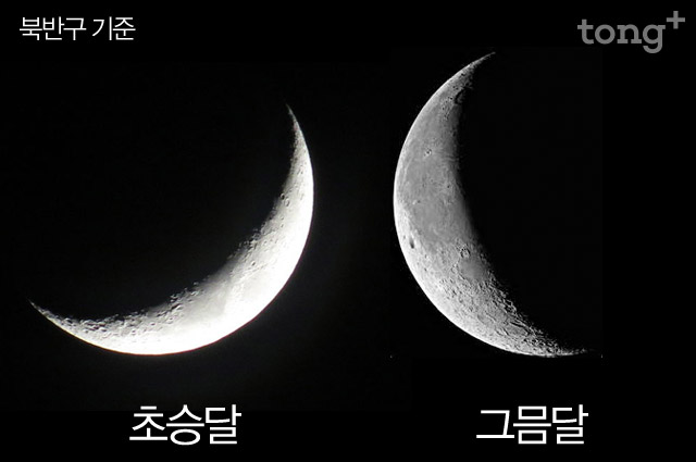 헷갈리지 마세요! '초승달', '그믐달' 차이점-디지틀조선일보(디조닷컴 Dizzo.Com)