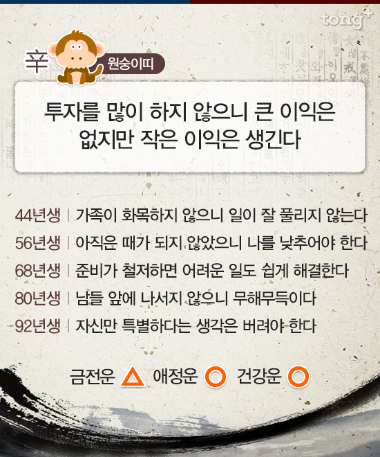 [스타 띠별 운세] '용띠' 지드레곤,  "달콤한 이야기에는 함정이 있는 법이다"