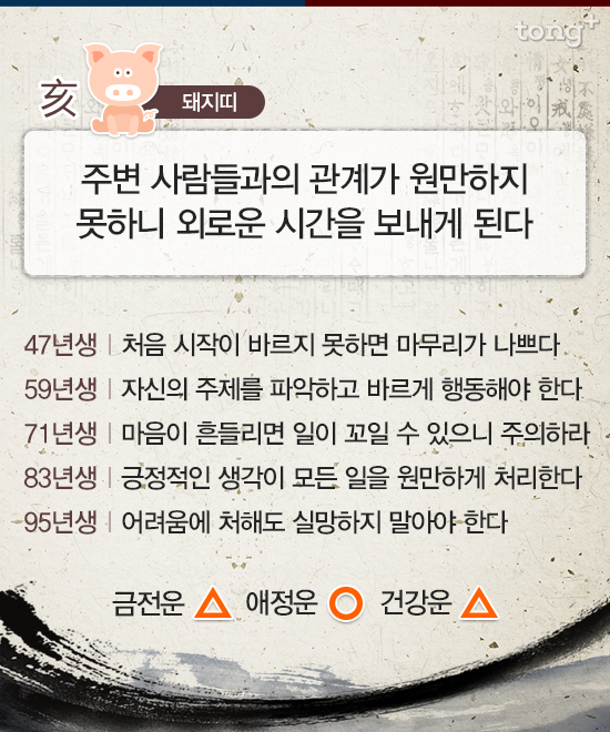 [스타 띠별 운세] '용띠' 지드레곤,  "달콤한 이야기에는 함정이 있는 법이다"