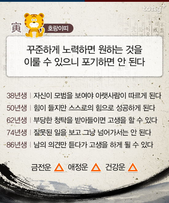 [스타 띠별 운세] '용띠' 지드레곤,  "달콤한 이야기에는 함정이 있는 법이다"