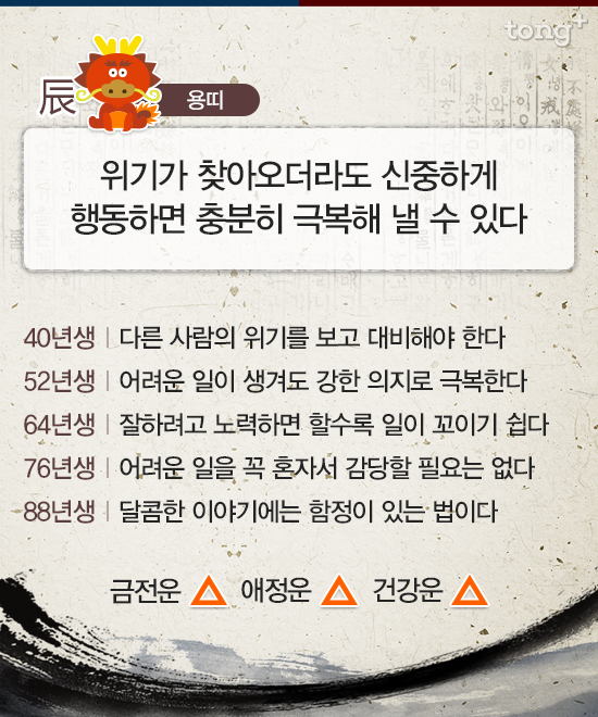 [스타 띠별 운세] '용띠' 지드레곤,  "달콤한 이야기에는 함정이 있는 법이다"