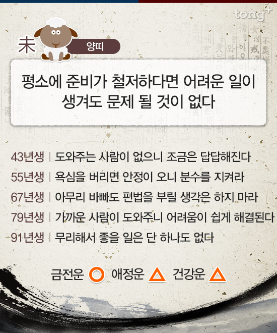 [스타 띠별 운세] '용띠' 지드레곤,  "달콤한 이야기에는 함정이 있는 법이다"