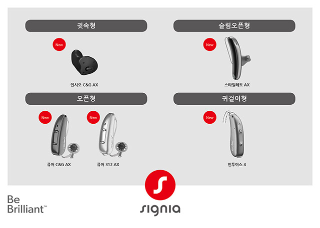시그니아 AX플랫폼 신제품 ‘에센셜’ 라인업 /이미지 제공=시그니아