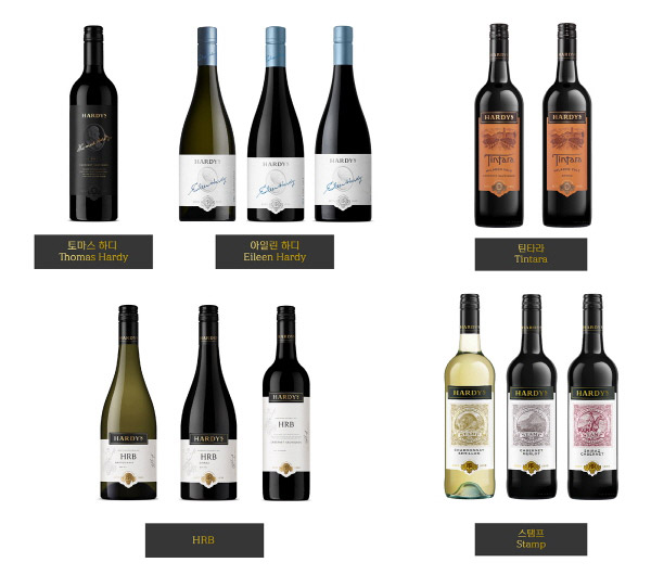 하디스 와인 포트폴리오./사진=하디스