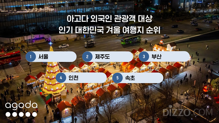 사진제공=아고다 