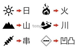 어라~ 이런 글자도 있었어? 재미있는 한자들