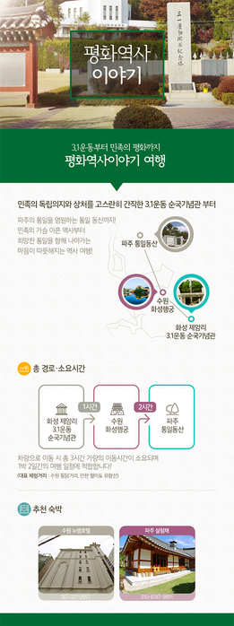 광복절에 의미있는 나들이 할까? 광복절에 가기 좋은 역사여행 10선