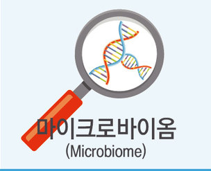 도대체, 그게 뭐지... 마이크로바이옴(Microbiome)