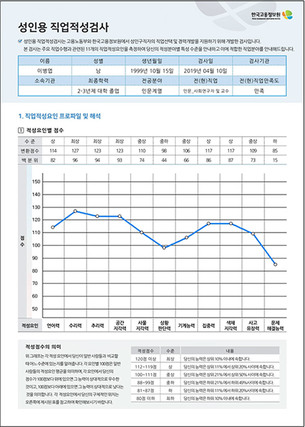 워크넷, 무료 ‘성인용 직업적성검사’ 서비스 시작