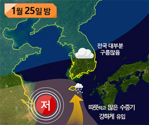 “전국 포근하지만, 잦은 비” 기상청, 설 연휴 기간 날씨 전망