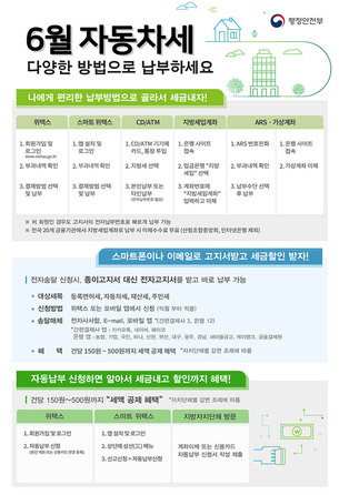 2020년 1기분 자동차세, ‘지방세입계좌 납부 서비스’로 편리하게 납부하세요!
