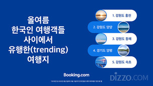 홍천, 양양, 동해, 속초 등 강원도 해변 유독 북적여…부킹닷컴, 올여름 한국인들의 여행 트렌드 발표