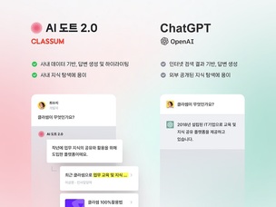 클라썸, AI 비서에 챗GPT 두뇌 탑재