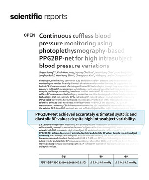 스카이랩스, 커프리스 연속 혈압측정 딥러닝 모델의 모니터링 효과 확인