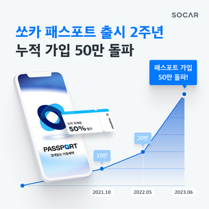 쏘카, 모빌리티 멤버십 '패스포트' 누적 가입자 50만 돌파