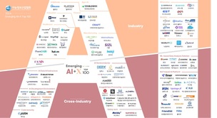 AI 산업 이끄는 韓 톱100 기업은?… 지능정보산업협회 발표