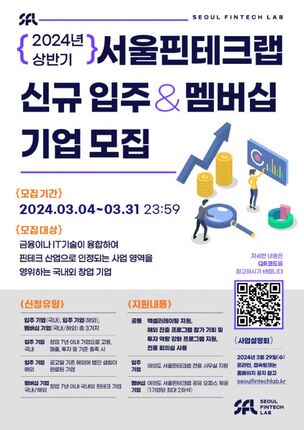 서울시, 핀테크 스타트업 육성기관 ‘서울핀테크랩’ 입주사 모집