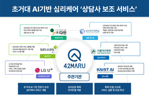 포티투마루, '초거대 AI 기반 심리케어 사업' 선정