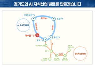 판교에 AI시티 조성&hellip; 경기도, AI 7대 비전 발표