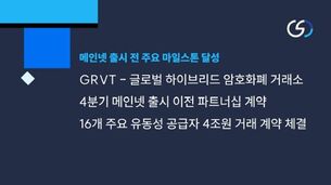 GRVT, 4분기 메인넷 출시 앞두고 16개 유동성 공급자와 파트너십 체결