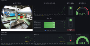 [미리보는 TAS 2024] 포스텍 인공지능연구원, 사고 예방하는 제조 AI 기술 선보인다