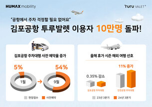 휴맥스모빌리티, 올해 김포공항 &#39;투루발렛&#39; 이용객 10만명 돌파