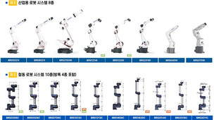 브릴스, 로봇 솔루션 탑재한 로봇 제조&hellip;국내 최초 방폭형 협동로봇 개발