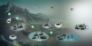 LIG넥스원, ‘여단급 이하 차세대 모듈형 통신체계’ 신속시범사업 협약 체결