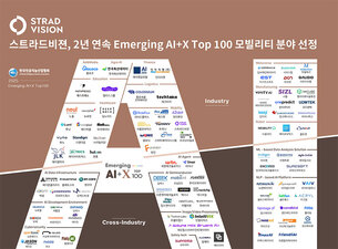 스트라드비젼, 한국인공지능산업협회 주관 '2025 이머징 AI+X 톱 100' 선정