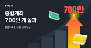 카카오페이증권 &ldquo;종합계좌 700만 개 돌파... 연금저축도 10만 계좌로 성장&rdquo;